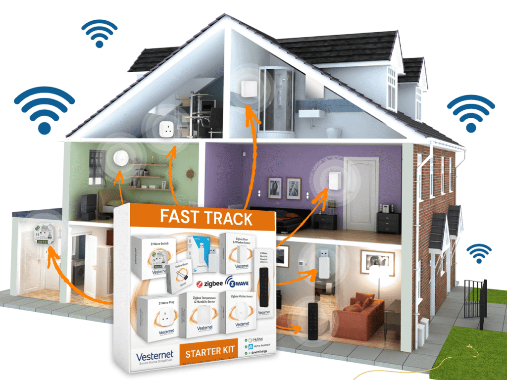 Whole-home smart automation system with connected devices installed by Holmes Electric LLC electrician